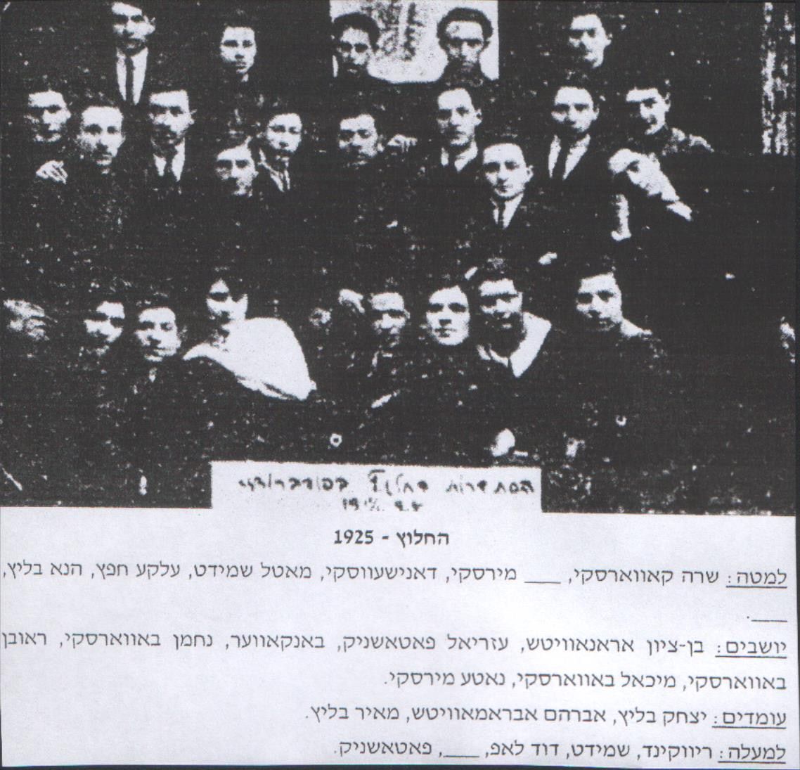 בני פודברודז' לפני המלחמה